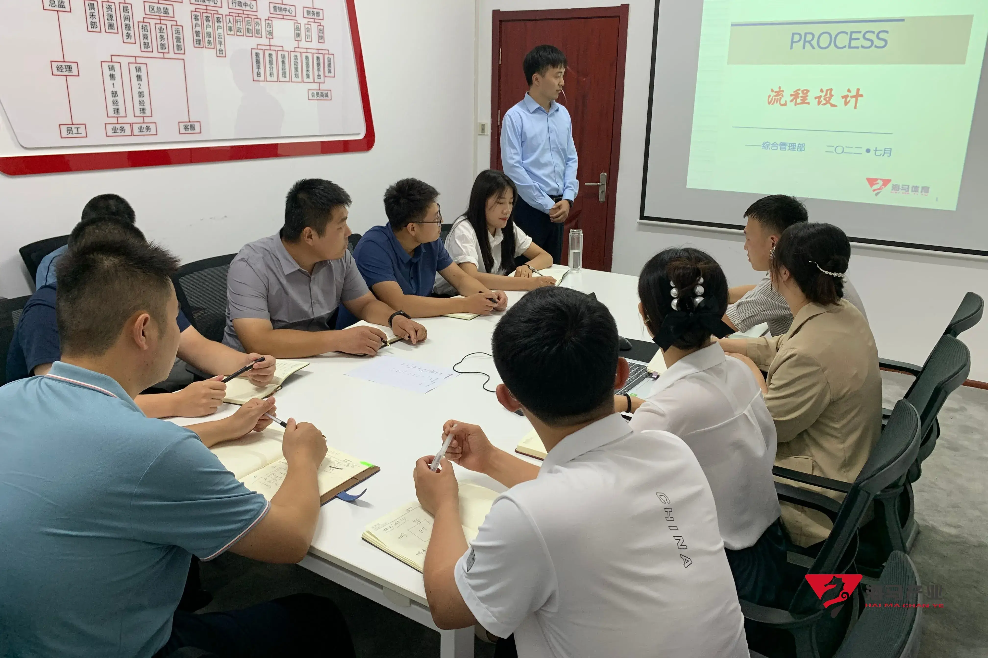 8868体育组织召开《流程设计》专项培训会议